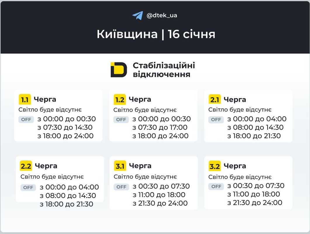 Electricity Outage Schedule in Kyiv Region on January 16