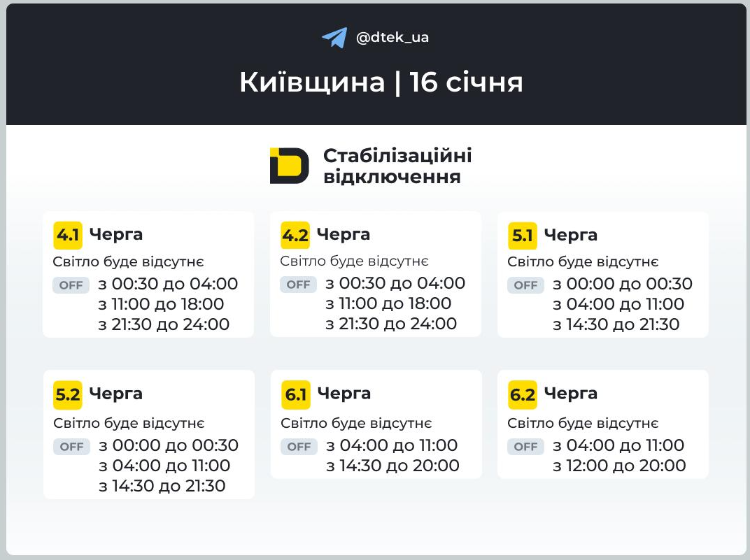 Electricity Outage Schedule in Kyiv Region on January 16