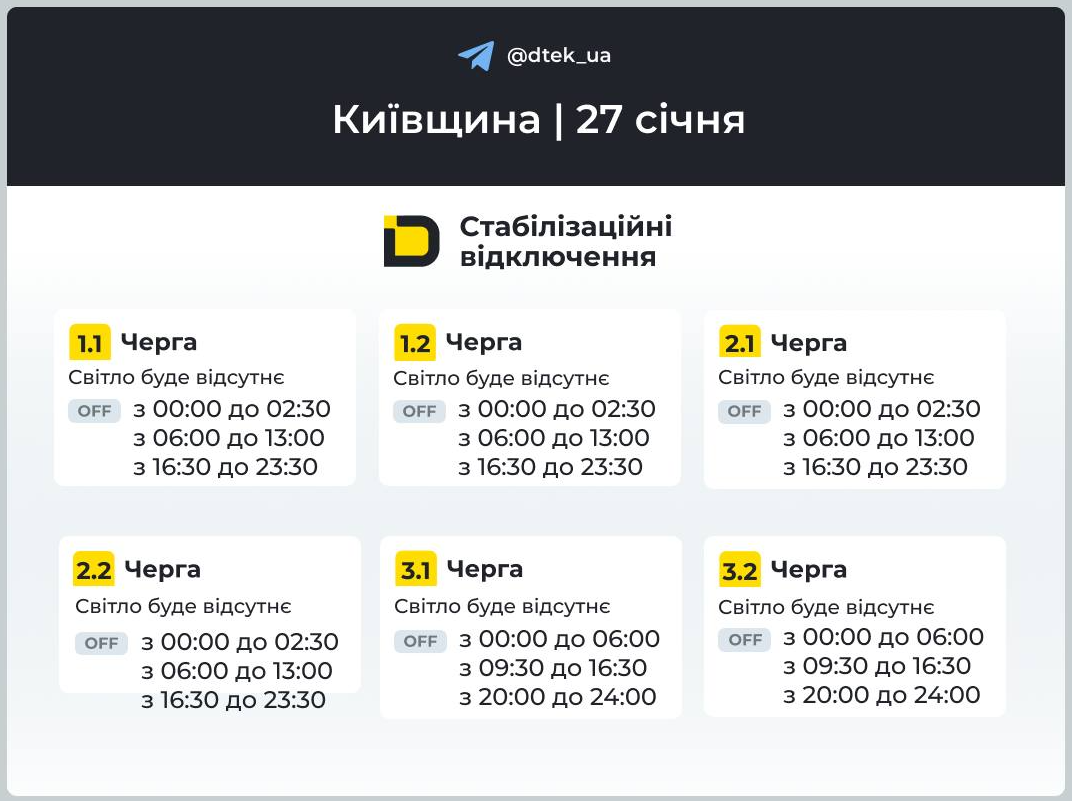 Power Outage Schedules in Kyiv Region on January 27, 2026