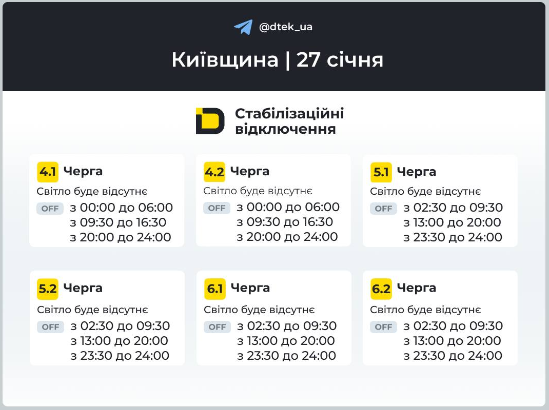 Power Outage Schedules in Kyiv Region on January 27, 2026