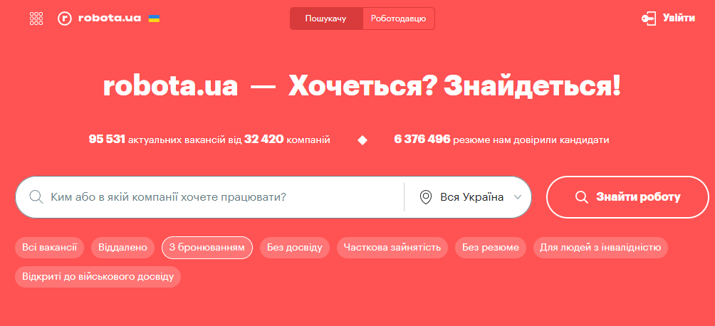 Robota.ua