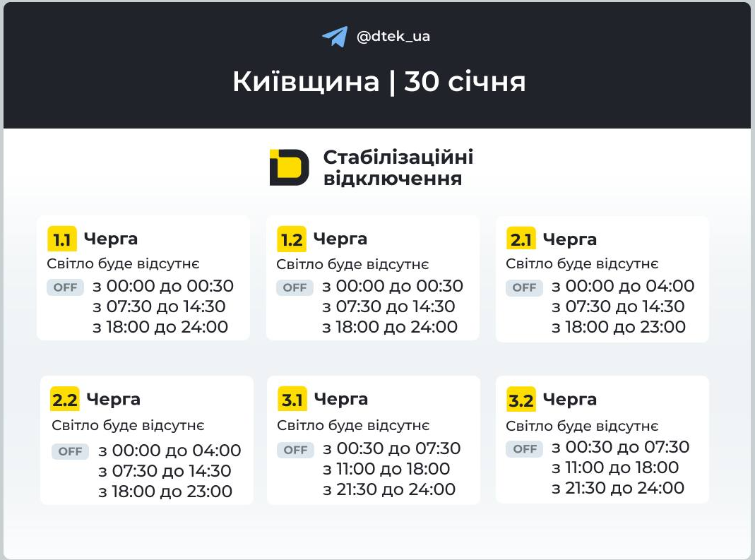 Schedule of power outages in Kyiv region on January 30