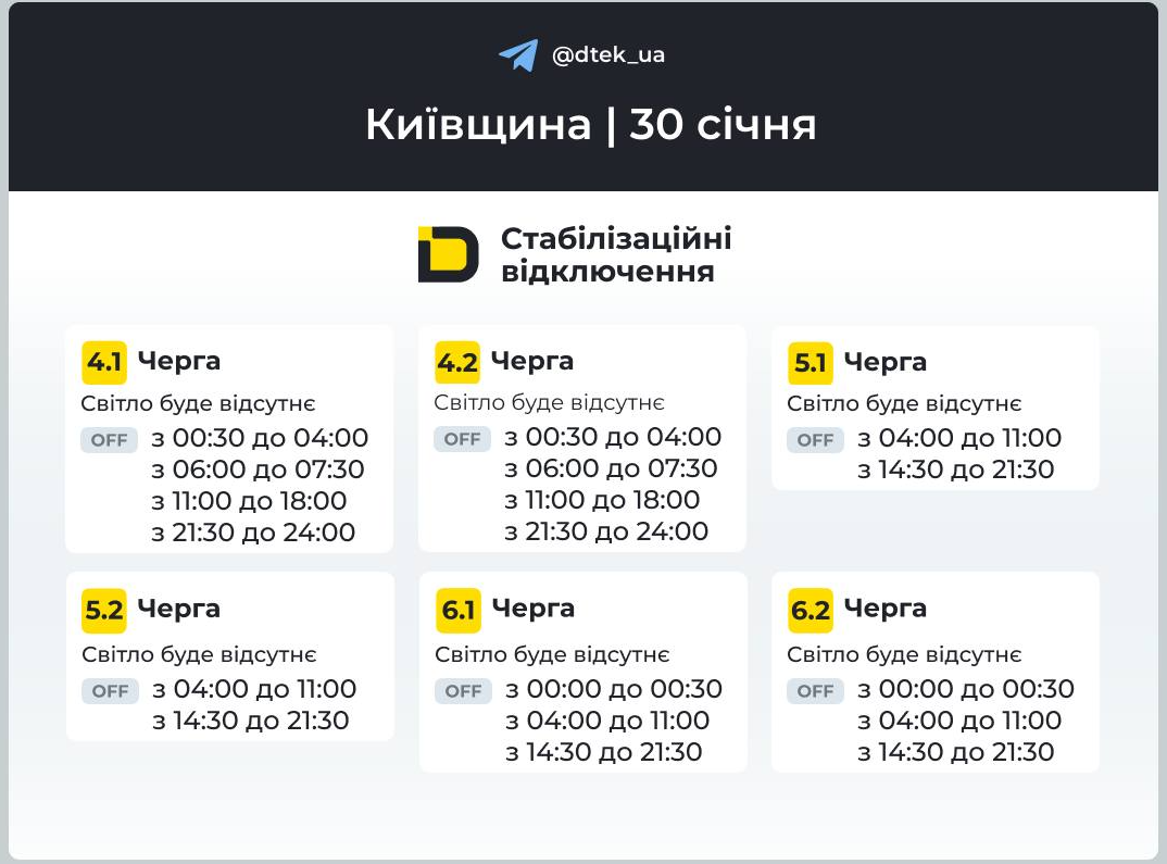 Schedule of power outages in Kyiv region on January 30