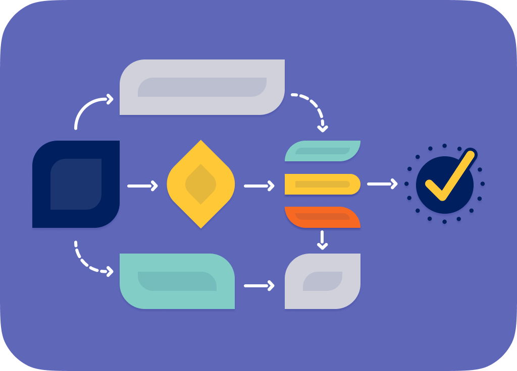 workflow: examples