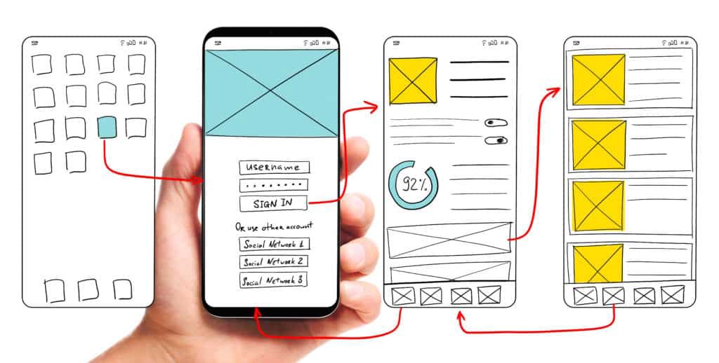 ux ui дизайнер обязанности