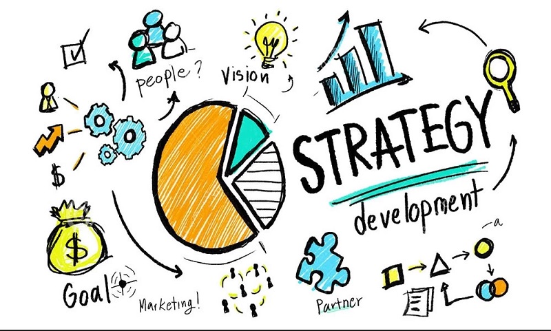 Strategic Planning: Methods
