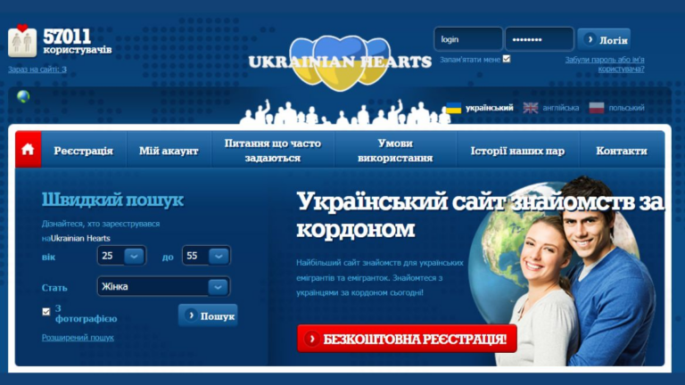 Ukrainian Hearts