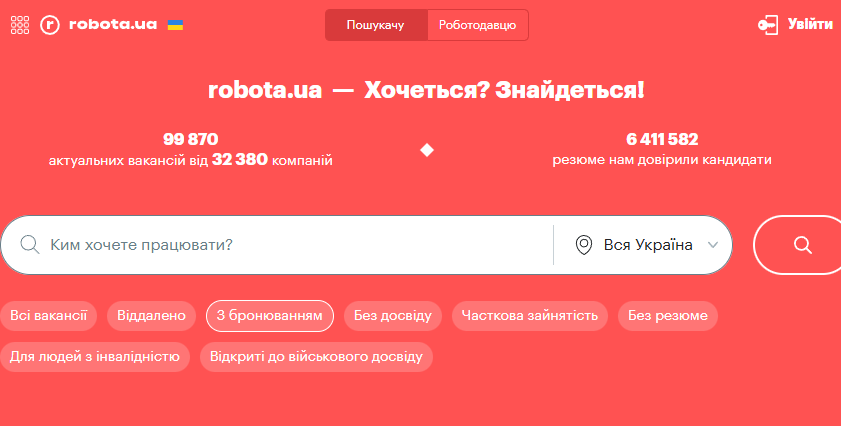 robota.ua