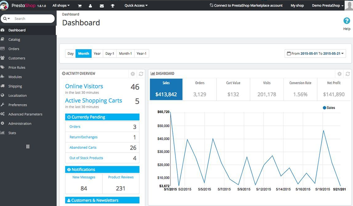 PrestaShop