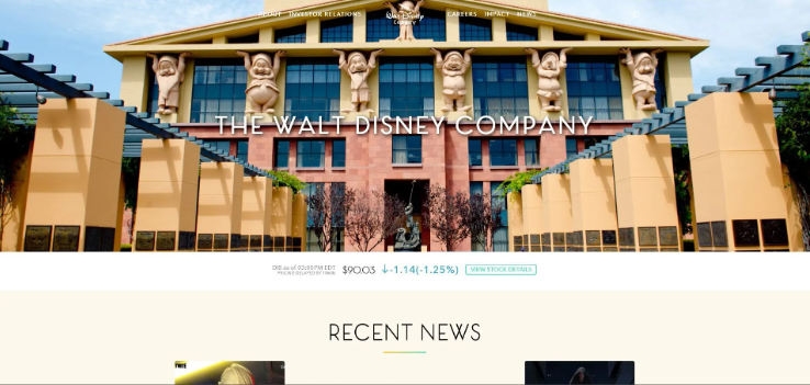 The Walt Disney Company