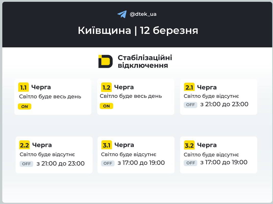 Schedule of stabilization outages in Kyiv region on March 12, 2026