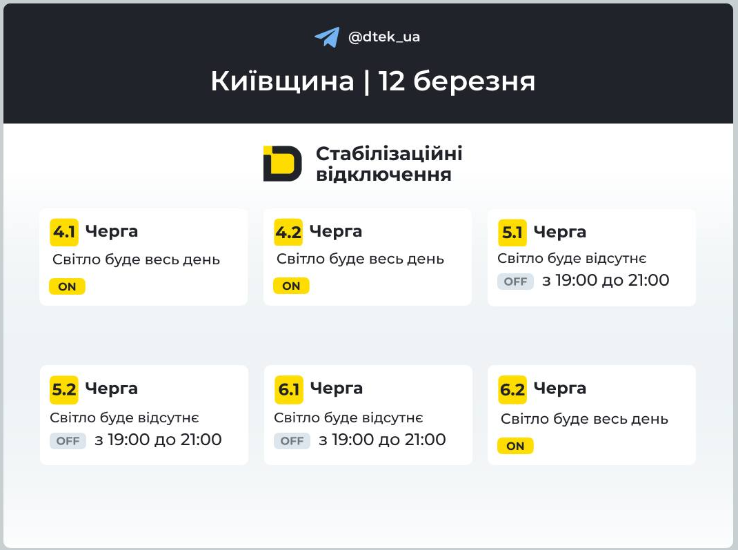 Schedule of stabilization outages in Kyiv region on March 12, 2026
