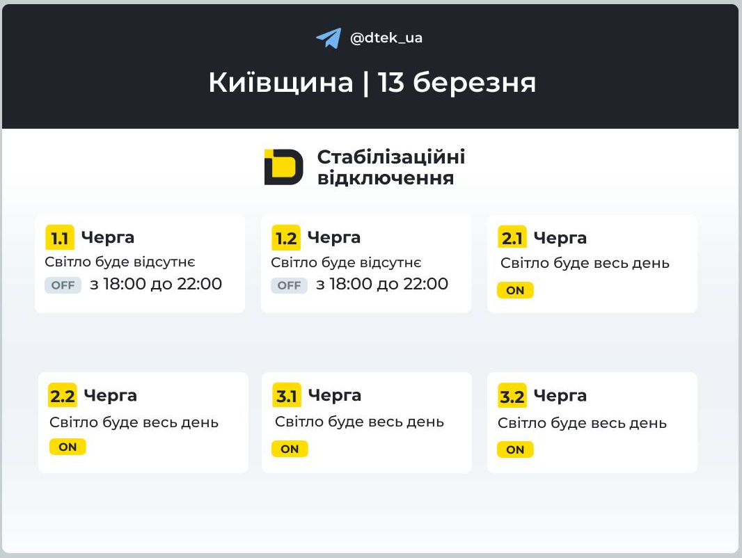 Power outage schedule in Kyiv region on March 13, 2026
