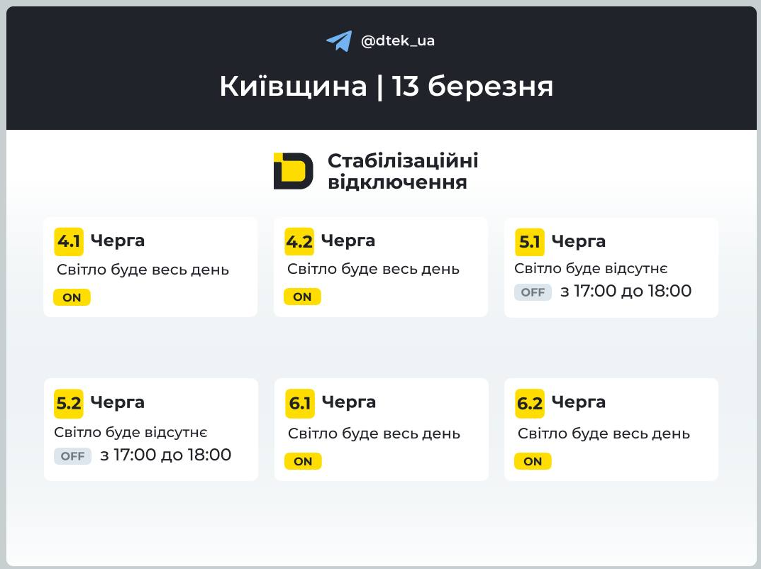 Power outage schedule in Kyiv region on March 13, 2026
