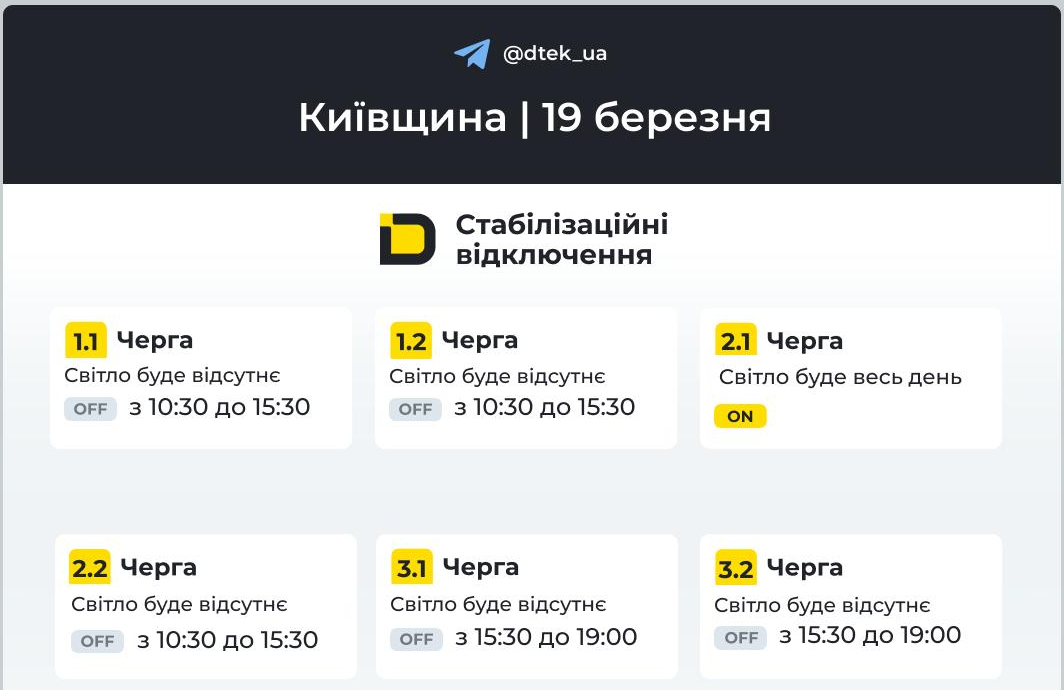 Графіки відключень світла на Київщині 19 березня 2026