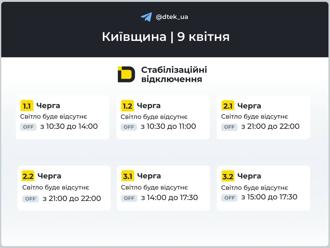 Power outage schedules in Kyiv region on April 9
