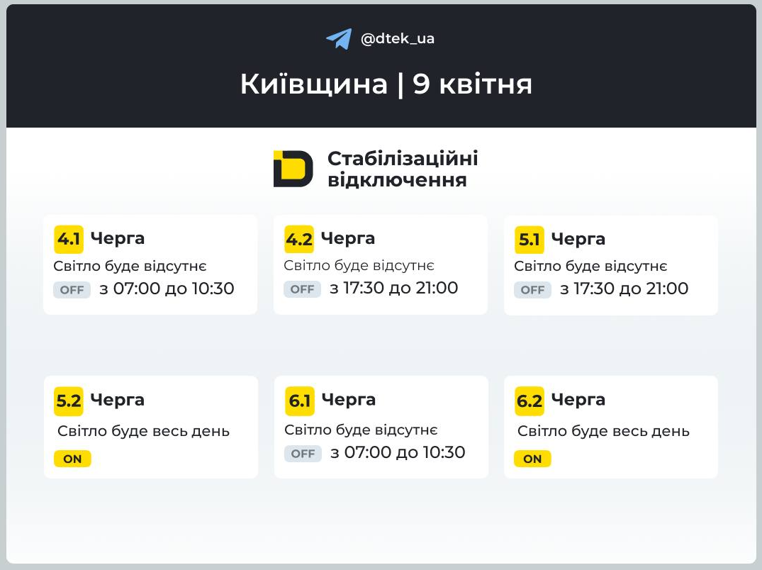 Power outage schedules in Kyiv region on April 9