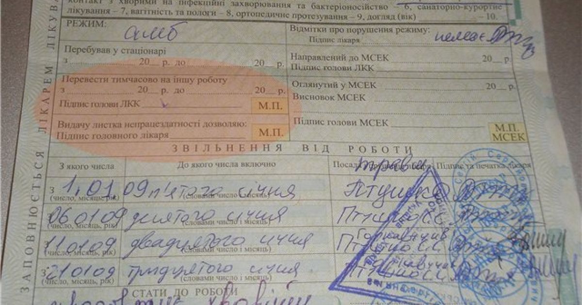 Is sick pay provided for weekends: how payment is made