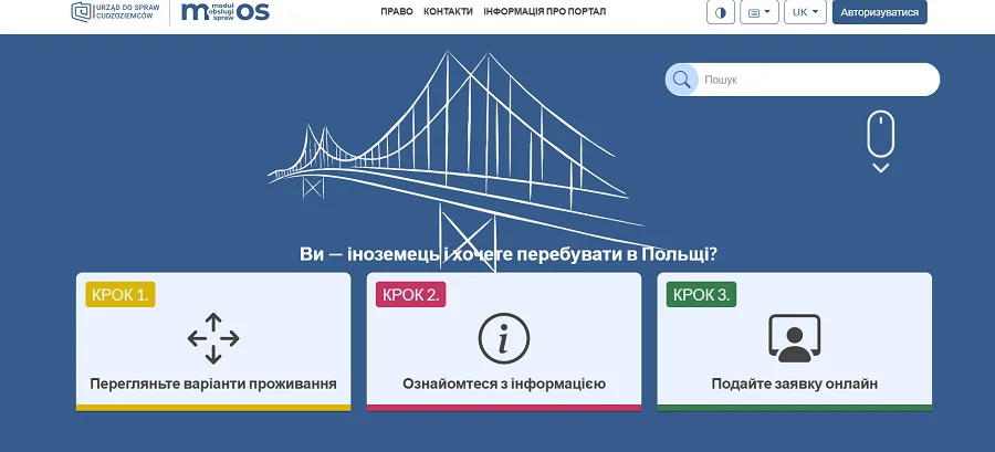 Сервіс MOS у Польщі