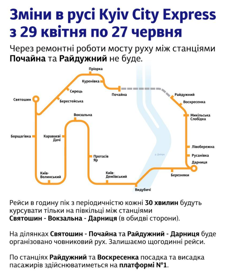 Kyiv City Express