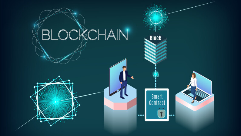What is a smart contract: limitations