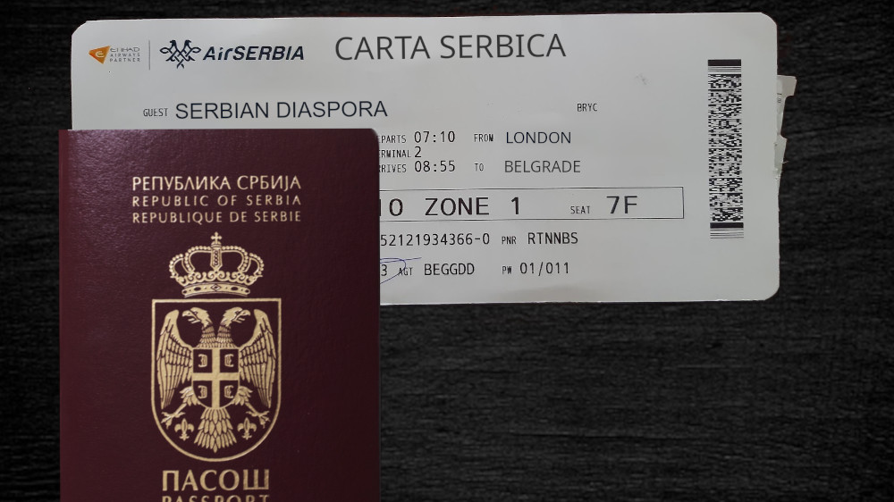 громадянство сербії для українців