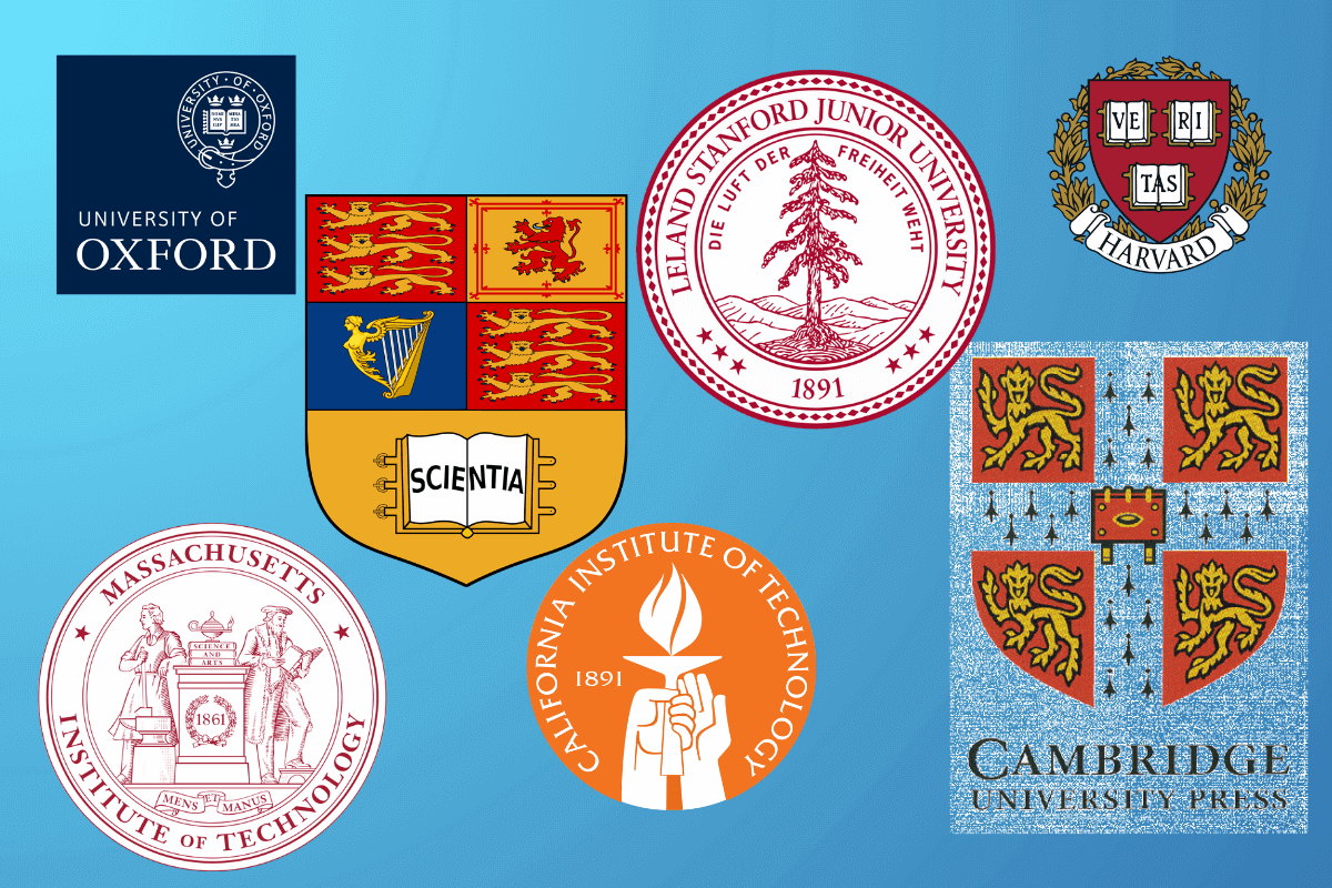 World University Rankings