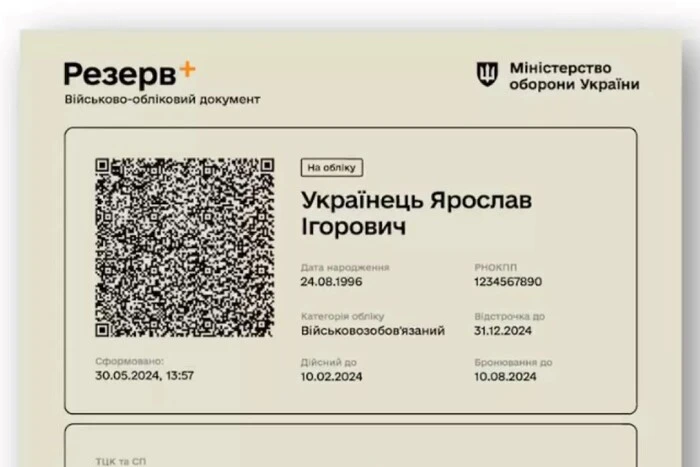 Тестирование повесток с QR-кодом