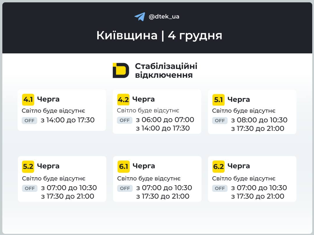 Графік відключень світла на Київщині 4 грудня