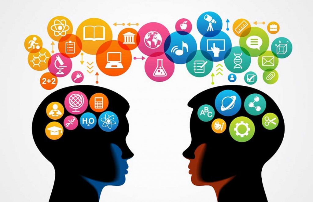 Meta-programs – what they are and how they influence behavior and ...