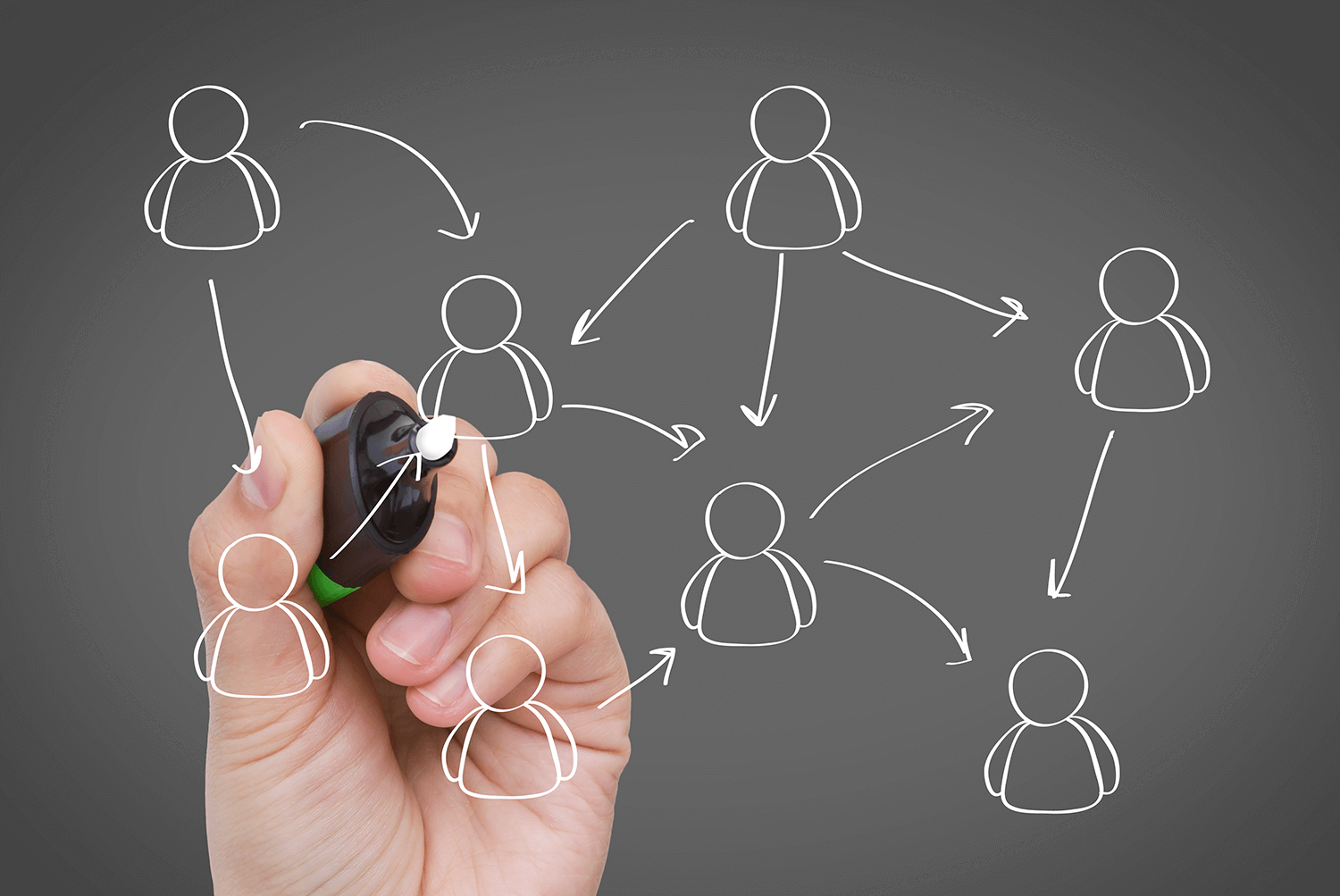 Organizational Structure – Typical Mistakes