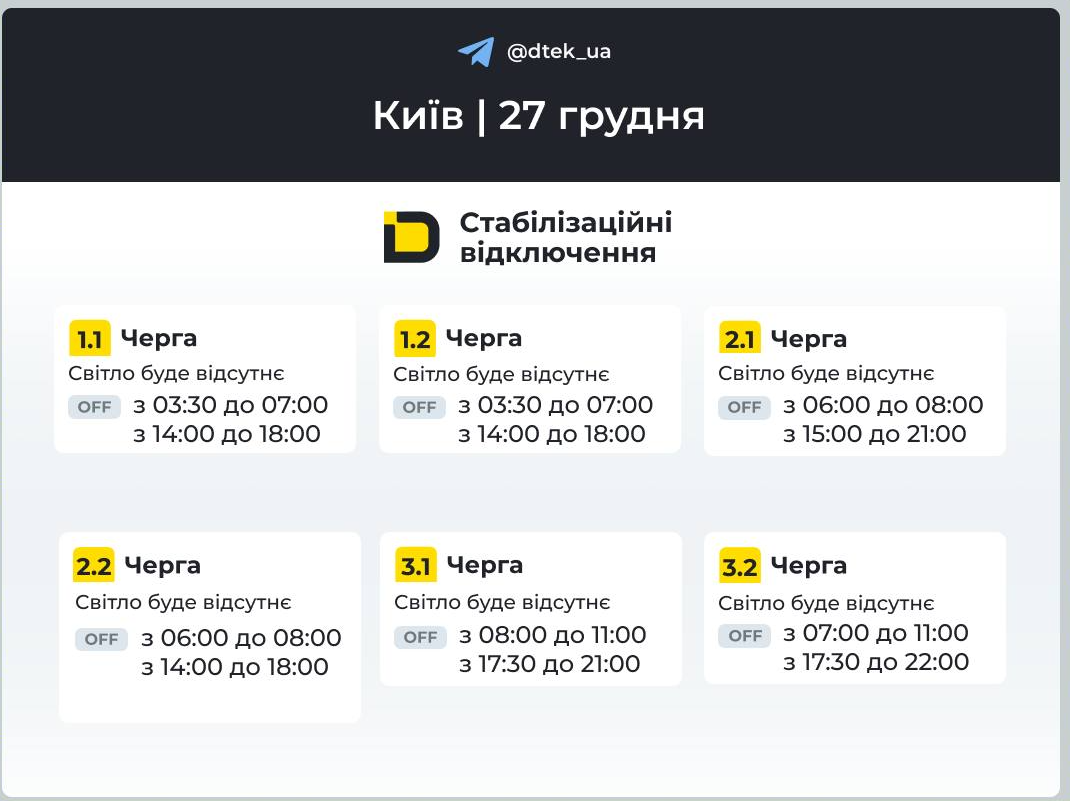 График отключений света в Киеве 27 декабря: график для очередей 1&ndash;3