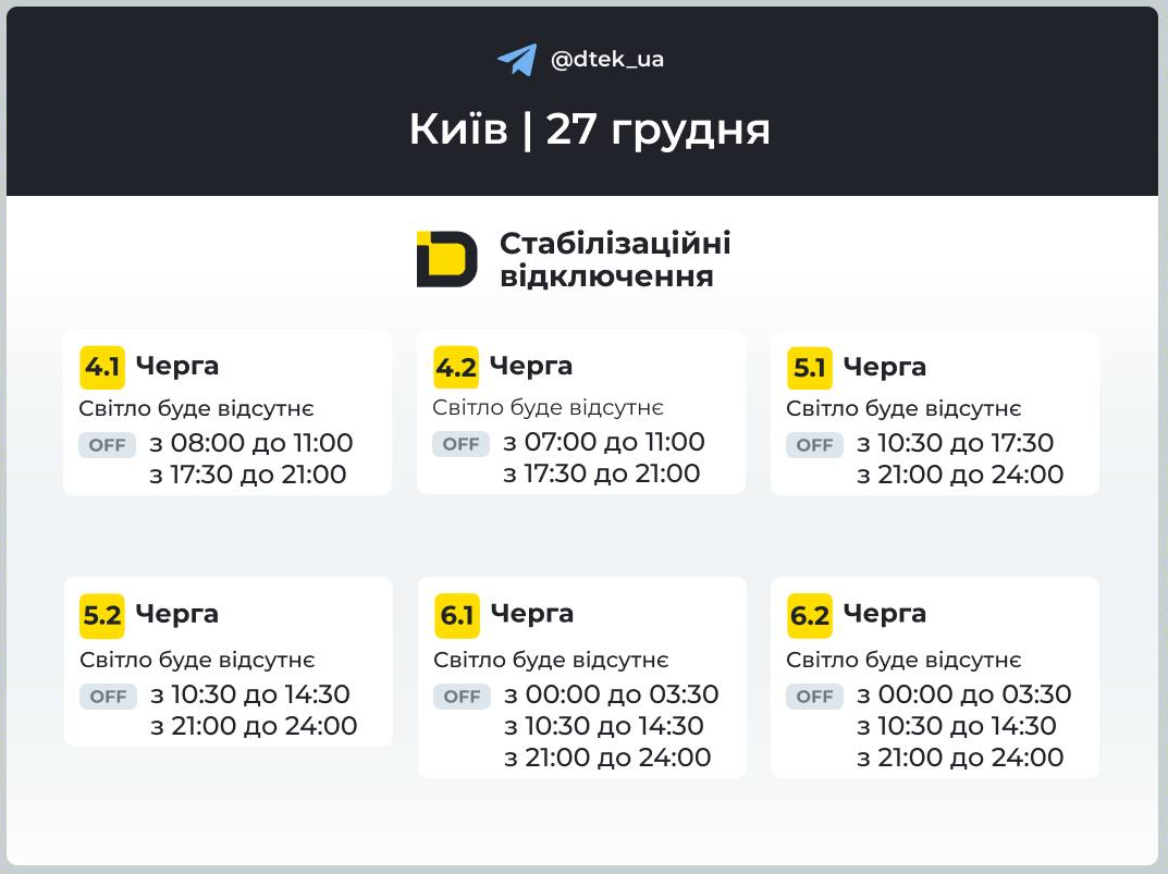 График отключений света в Киеве 27 декабря: график для очередей 4&ndash;6
