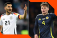 Германия или Шотландия? Букмекеры оценили шансы участников матча открытия Евро-2024