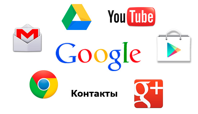 Як зареєструвати обліковий запис google? 