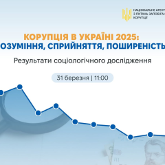 Дослідження корупції в Україні 2025