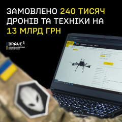 Дроны на фоне компьютерного экрана
