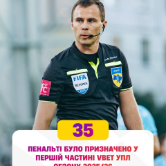 Пенальти в УПЛ: Полтава и Кудревка