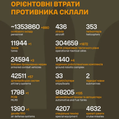 Подсчет потерь в российской армии