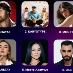 Voting for the finalist of Eurovision-2026