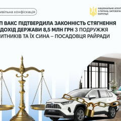 Конфискация имущества у чиновников: недвижимость и авто