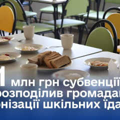 Модернизация школьных столовых в областях