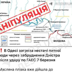 Загрязнение Днестра после нападения РФ