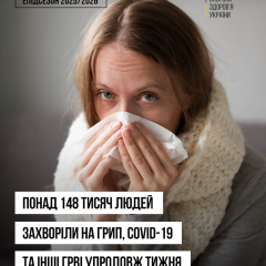 Графік пандемії українськими цифрами