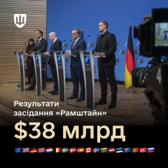 Украина получит $38 млрд помощи в 2026 году