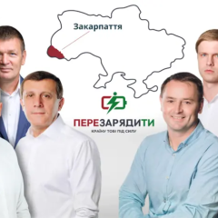 Закарпатские депутаты и их голосование