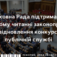 Закон о конкурсах на госслужбу