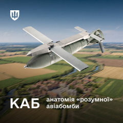 Российские БПЛА стали угрозой для фронта