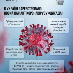 Пациент с вариантом COVID Цикада