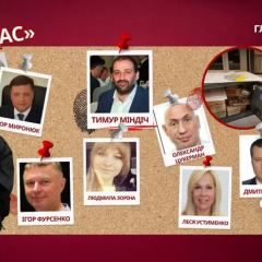 Расследование коррупции в Энергоатоме